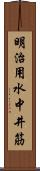 明治用水中井筋 Scroll