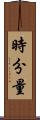 時分量 Scroll