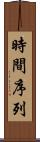 時間序列 Scroll