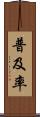 普及率 Scroll
