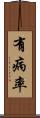 有病率 Scroll
