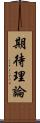 期待理論 Scroll