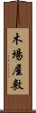 木場屋敷 Scroll