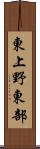 東上野東部 Scroll