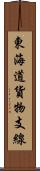 東海道貨物支線 Scroll