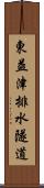 東益津排水隧道 Scroll