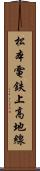 松本電鉄上高地線 Scroll