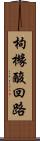 枸櫞酸回路 Scroll