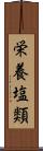栄養塩類 Scroll