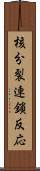 核分裂連鎖反応 Scroll