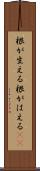根が生える Scroll