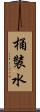 桶裝水 Scroll