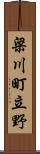 梁川町立野 Scroll