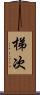 梯次 Scroll