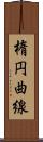 楕円曲線 Scroll