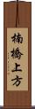 楠橋上方 Scroll