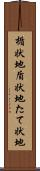 楯状地 Scroll