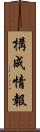 構成情報 Scroll