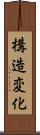 構造変化 Scroll