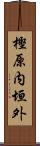 樫原内垣外 Scroll