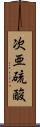 次亜硫酸 Scroll