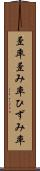 歪率 Scroll