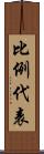 比例代表 Scroll