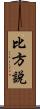 比方說 Scroll