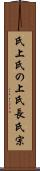 氏上 Scroll