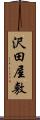 沢田屋敷 Scroll