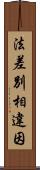 法差別相違因 Scroll