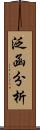 泛函分析 Scroll