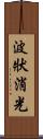 波狀消光 Scroll