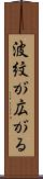波紋が広がる Scroll