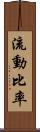 流動比率 Scroll
