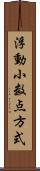 浮動小数点方式 Scroll