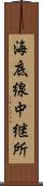 海底線中継所 Scroll