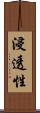 浸透性 Scroll