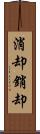消却 Scroll
