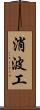 消波工 Scroll