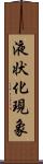 液状化現象 Scroll