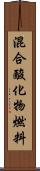 混合酸化物燃料 Scroll