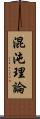 混沌理論 Scroll