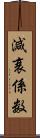 減衰係数 Scroll