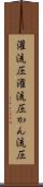 灌流圧 Scroll