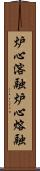 炉心溶融 Scroll