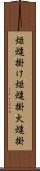 炬燵掛け Scroll