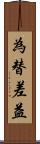 為替差益 Scroll