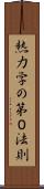 熱力学の第０法則 Scroll