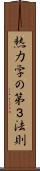 熱力学の第３法則 Scroll